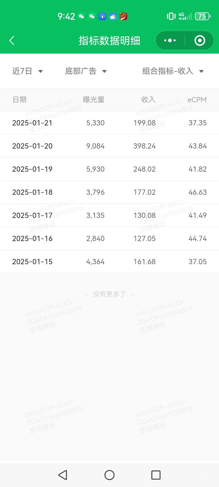 AI+公众号写情感短文，每天200+流量主收益，已稳定一年之久-向阳花网-资源网-最新项目分享网站